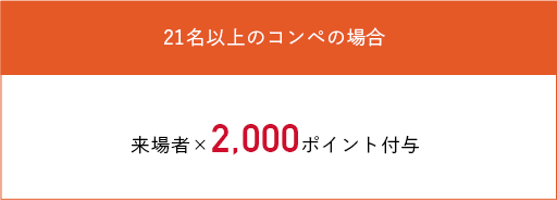 21名以上のコンペの場合