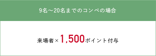 9名～20名までのコンペの場合